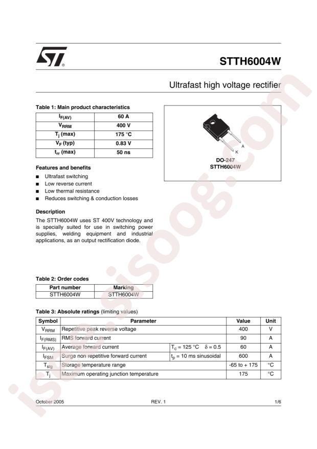 STTH6004W