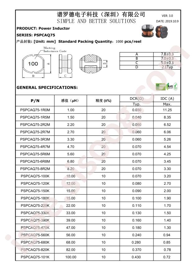 PSPCAQ75-222K