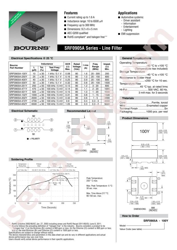 SRF0905A-472Y