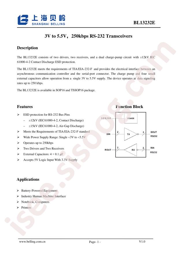 BL13232ETS