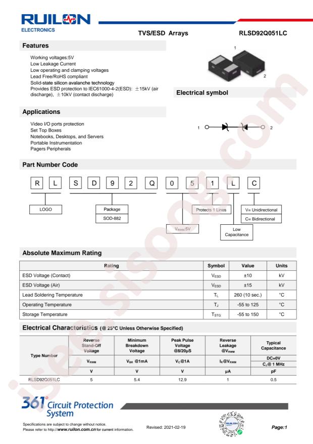 RLSD92Q051LC