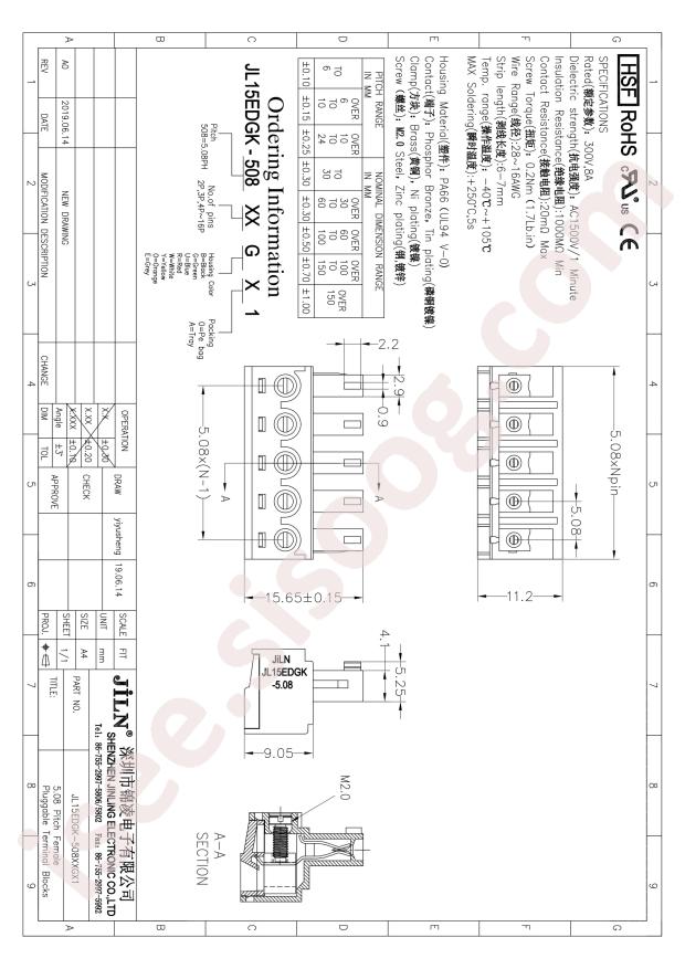 JL15EDGK-50806G01