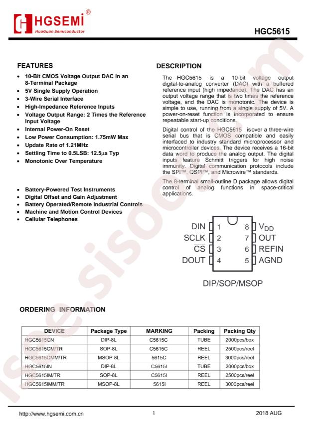 HGC5615CM/TR