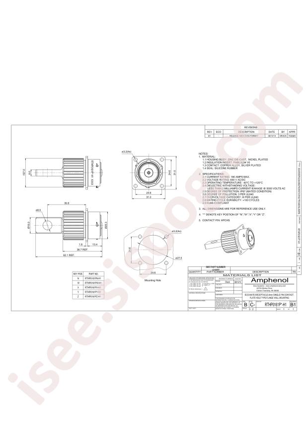 RTHP0161PN-H1