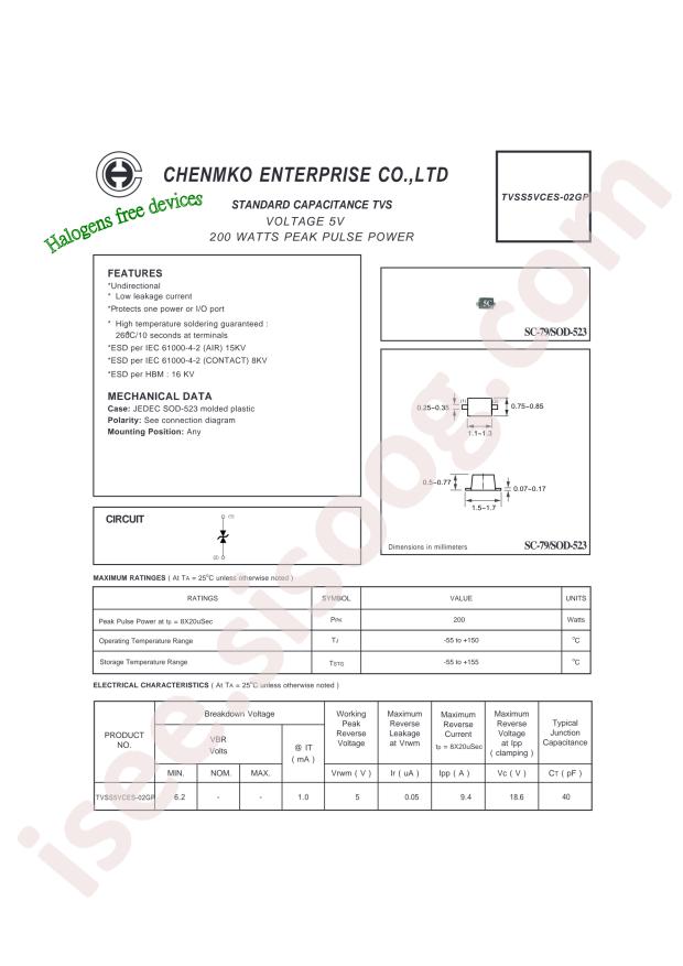TVSS5VCES-02GP