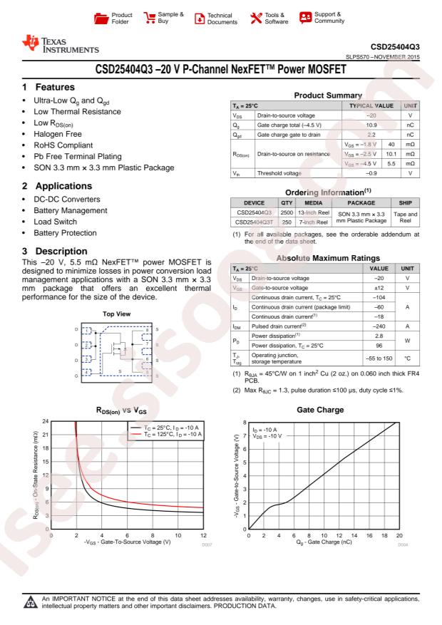 CSD25404Q3T
