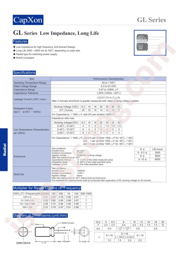 GL102M010G125A