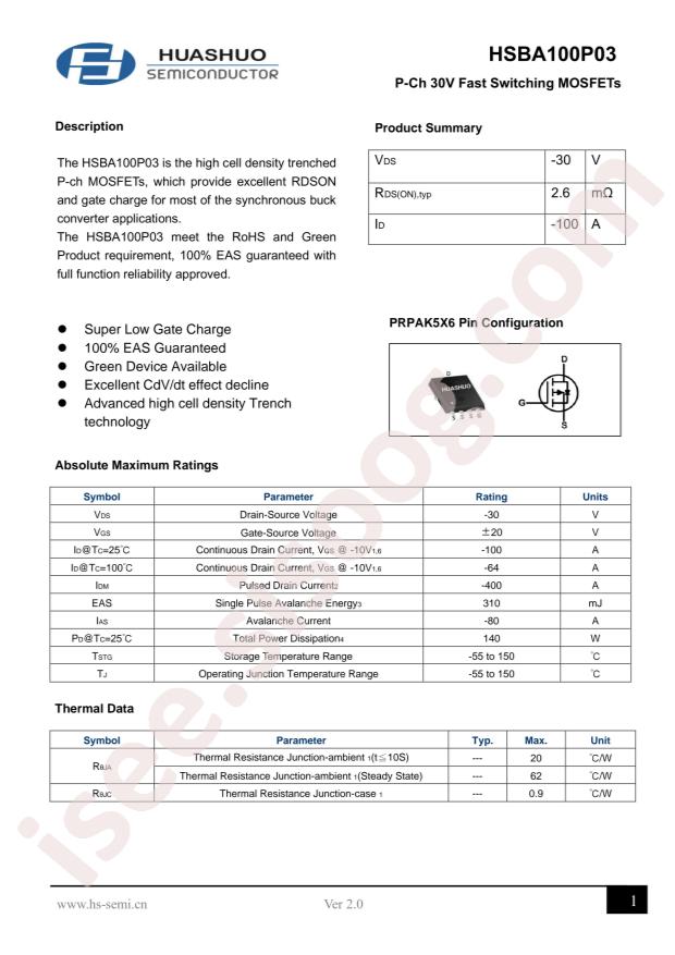 HSBA100P03