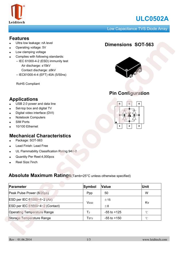 ULC0502A
