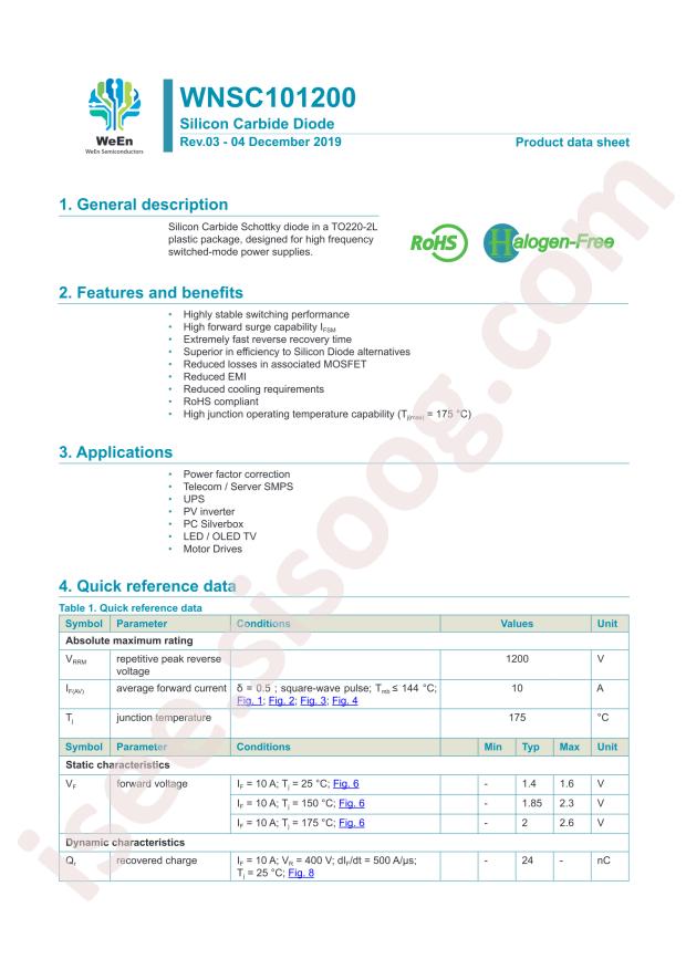 WNSC101200Q