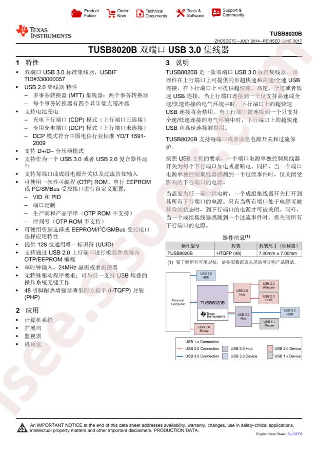 TUSB8020BIPHPR
