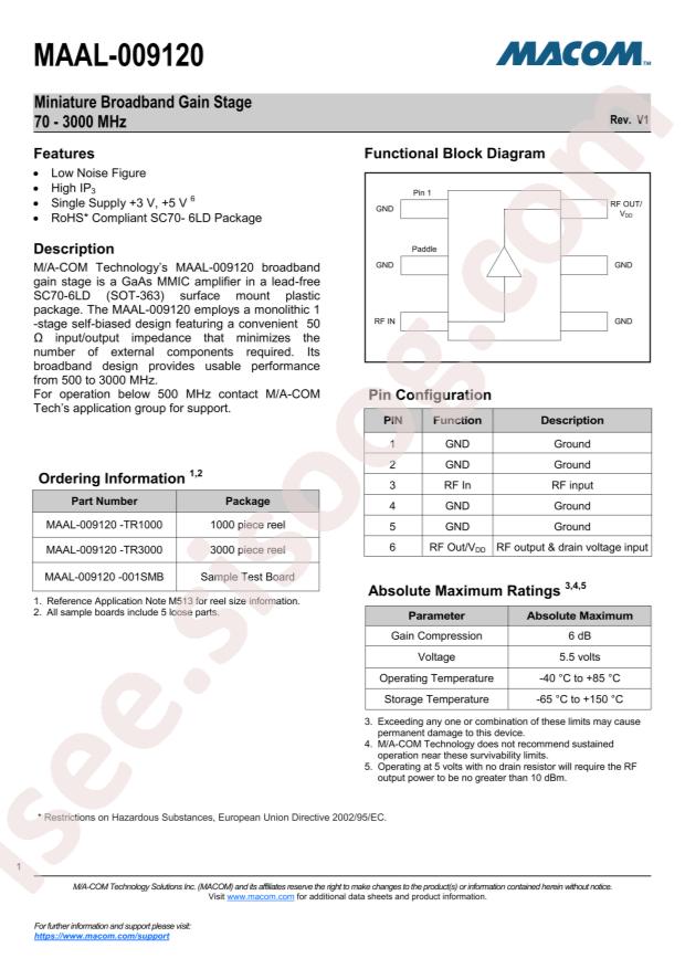 MAAL-009120-TR3000