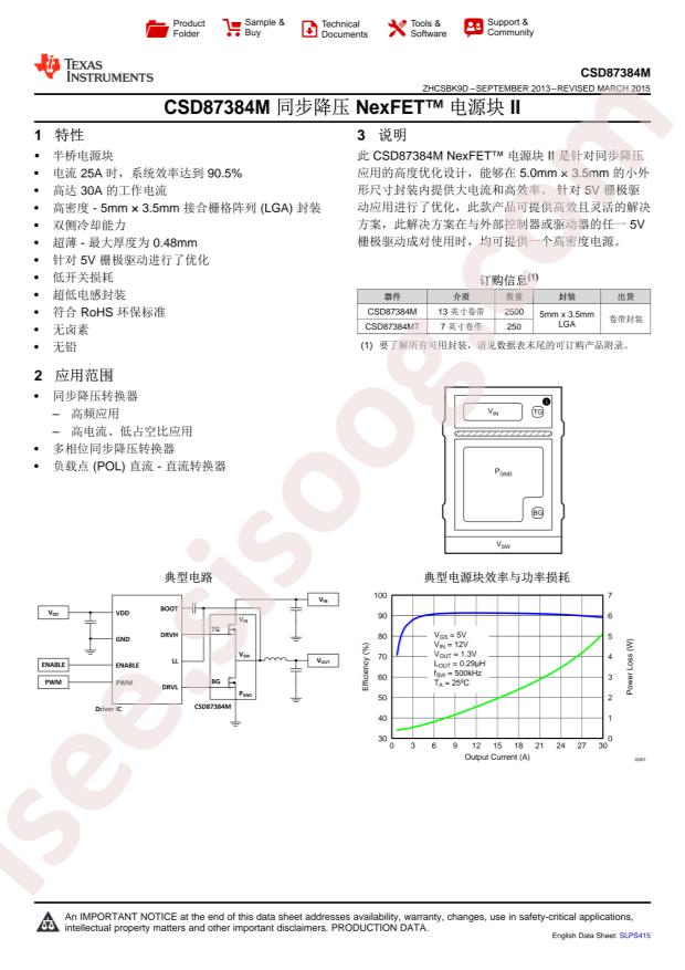 CSD87384MT