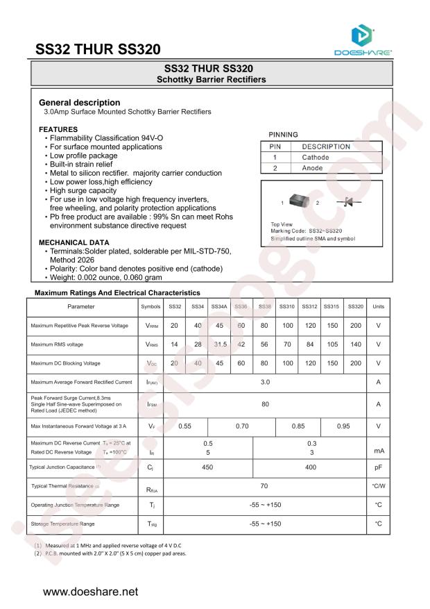 Doeshare SS310