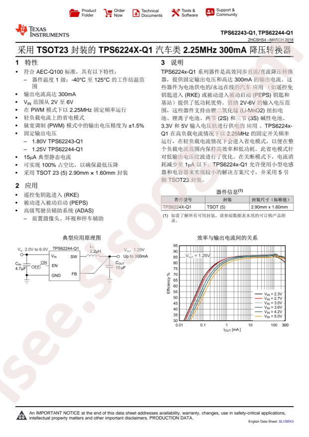 TPS62244QDDCRQ1