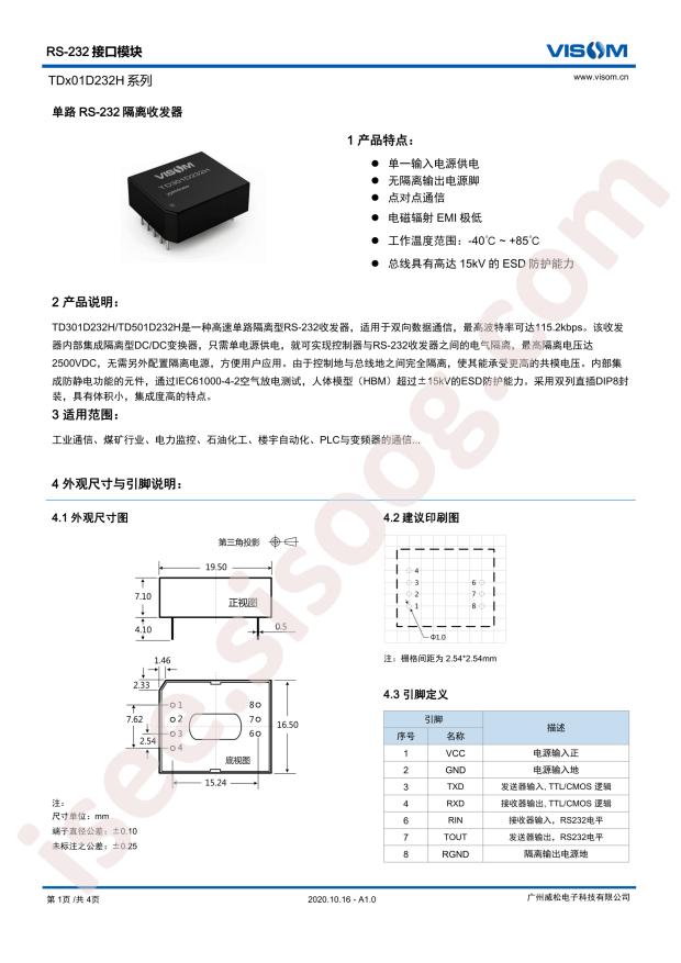 TD501D232H