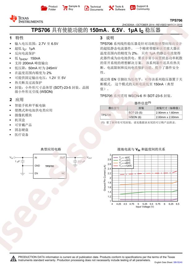 TPS70633DRVR