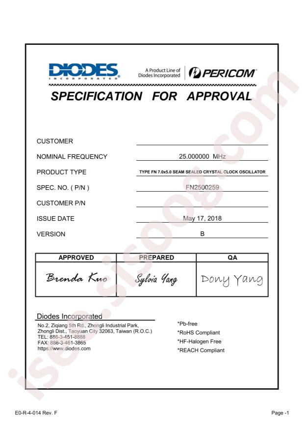 FN2500259