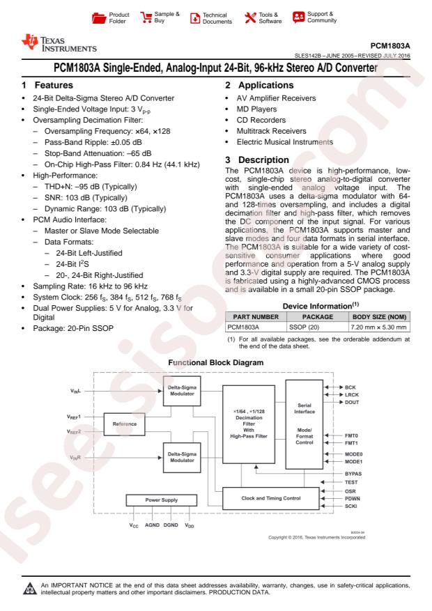 PCM1803ADB