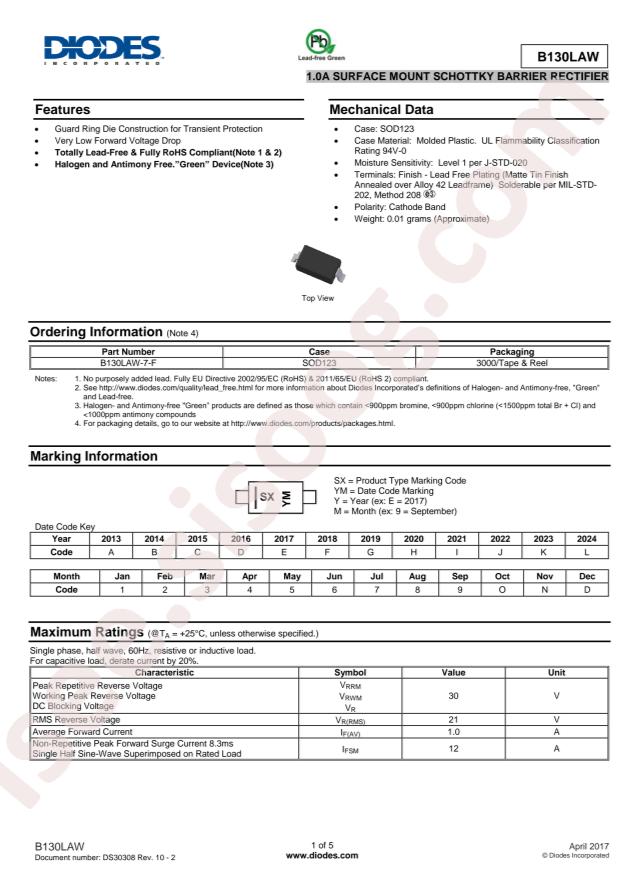 B130LAW-7-F