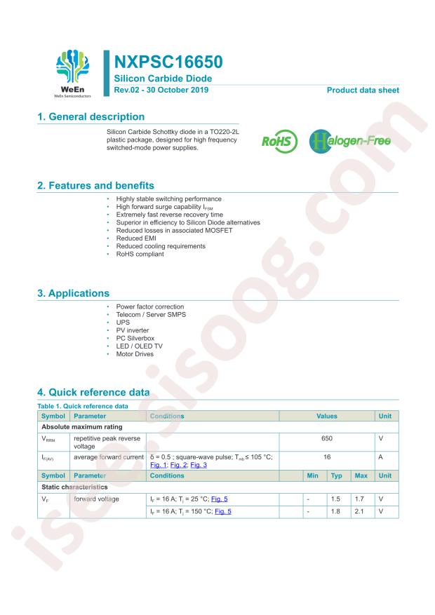 NXPSC166506Q
