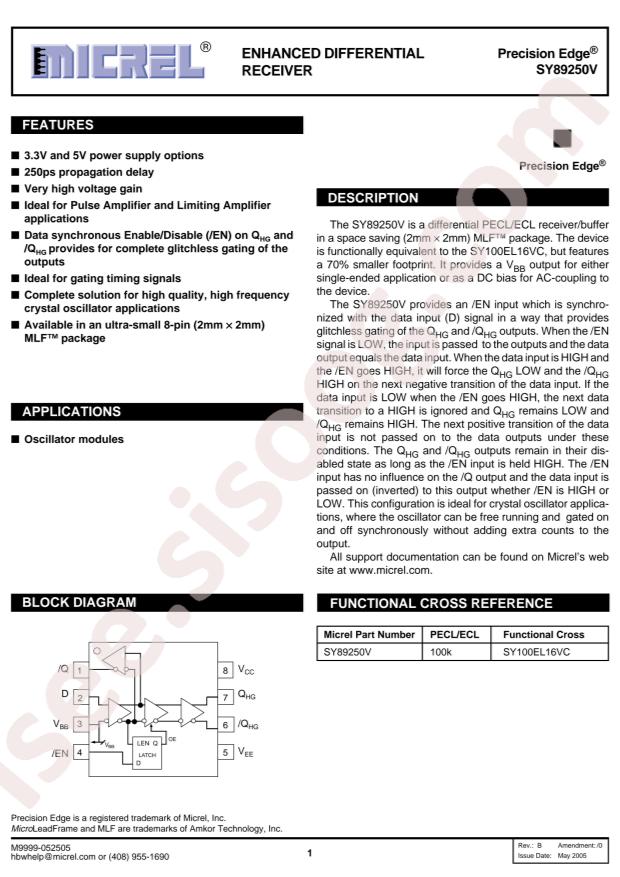 SY89250VMG-TR