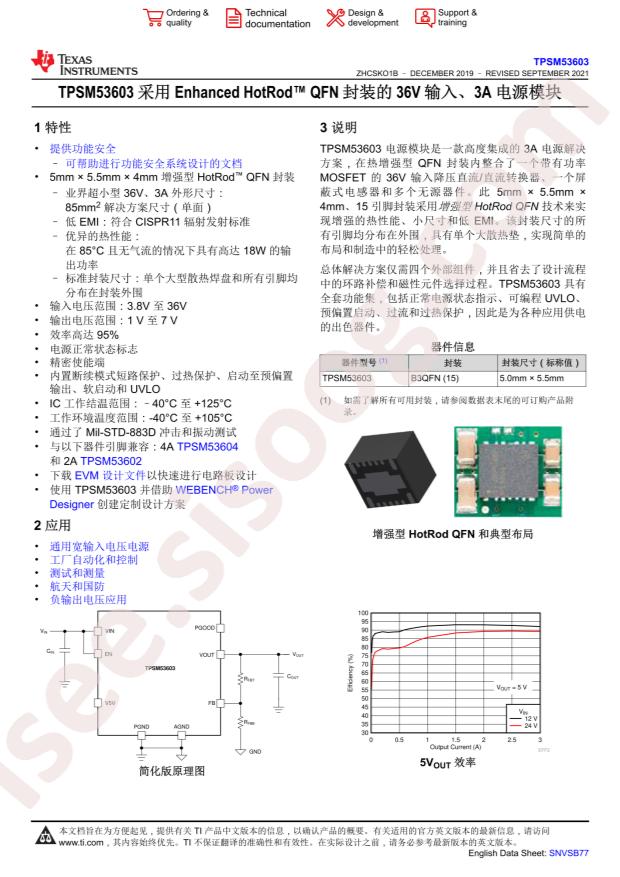 TPSM53603RDAR