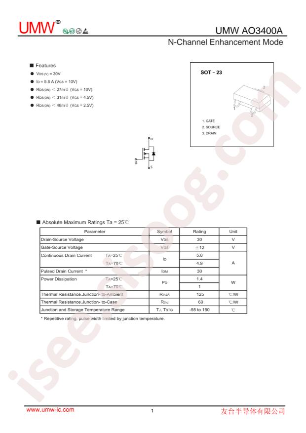 SI2328A