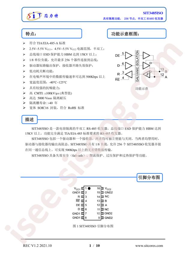 SIT3485ISO