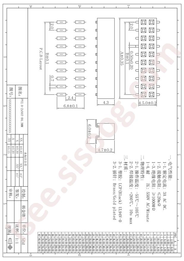 C64617