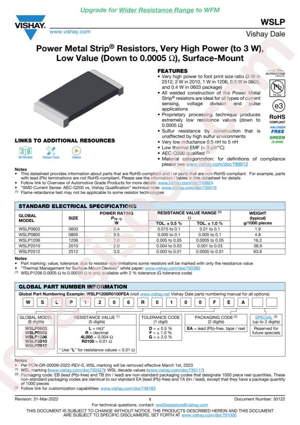 WSLP1206R0250FEA
