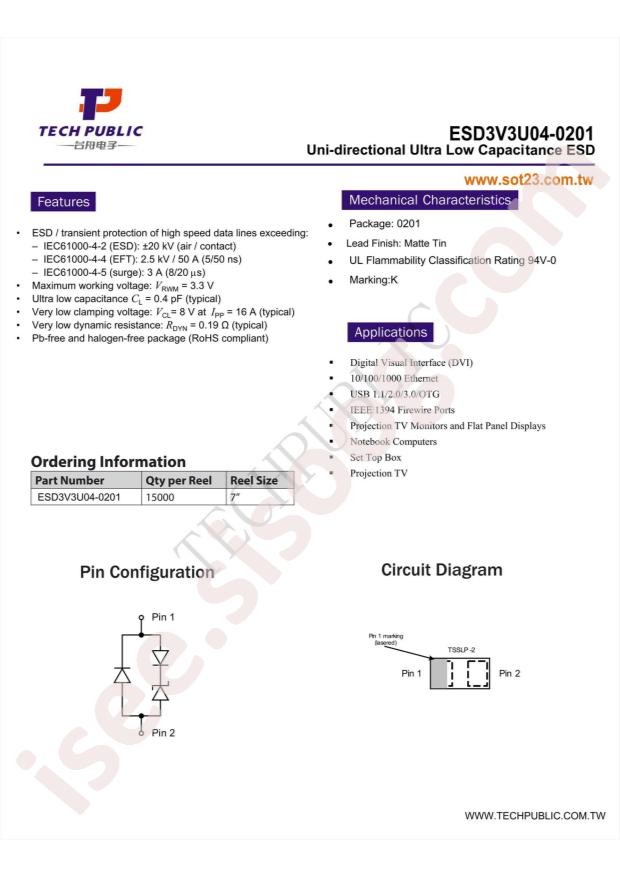 ESD3V3U04-0201