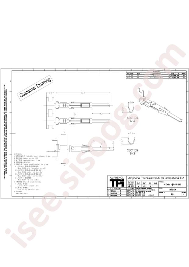 HCTM21601