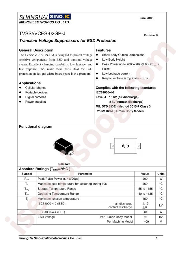 TVSS5VCES-02GP-J
