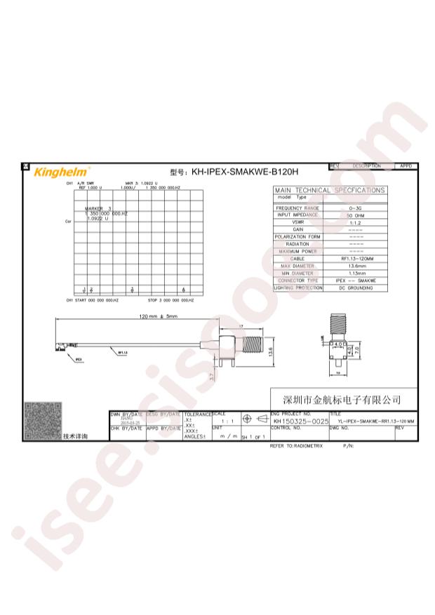 KH-IPEX-SMAKWE-B120H