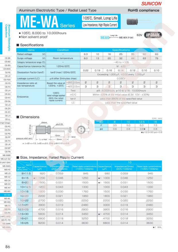 25ME820WA+T