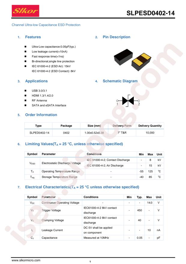 SLPESD0402-14
