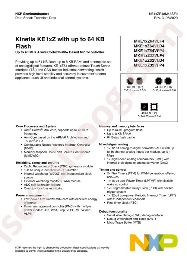 MKE15Z32VFP4