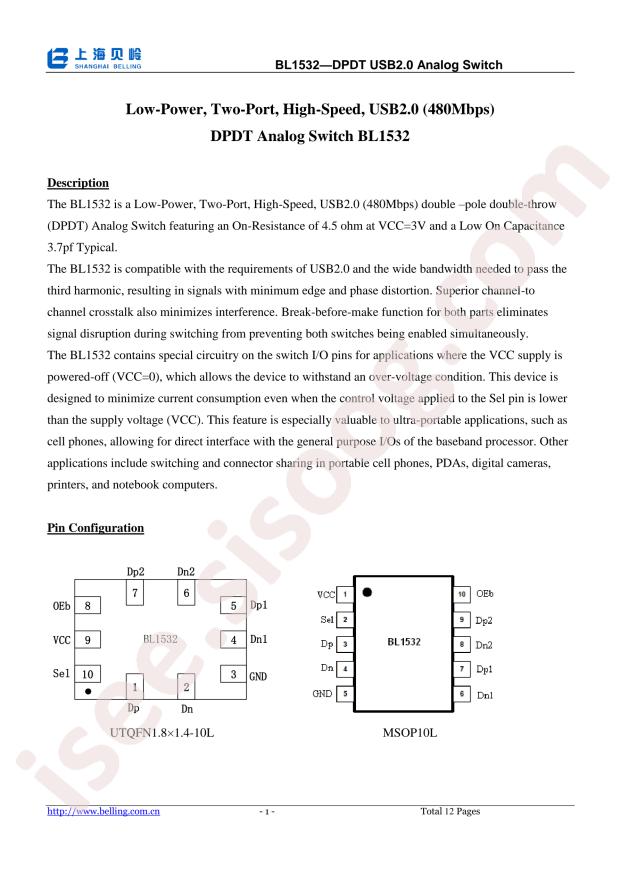 BL1532TQFN