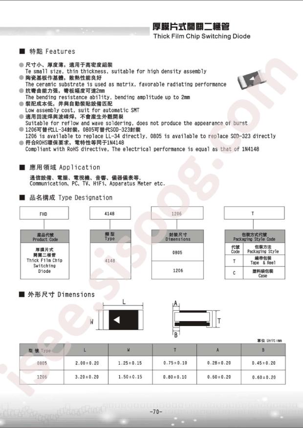 FHD41480805T