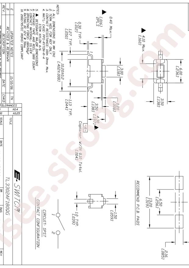 TL3302AF180QG