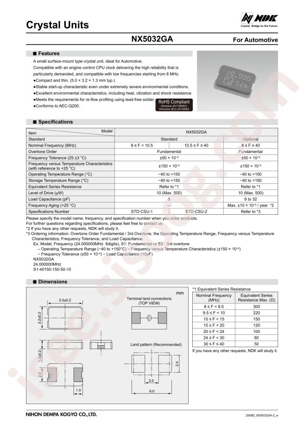 NX5032GA-10MHz-STD-CSU-1