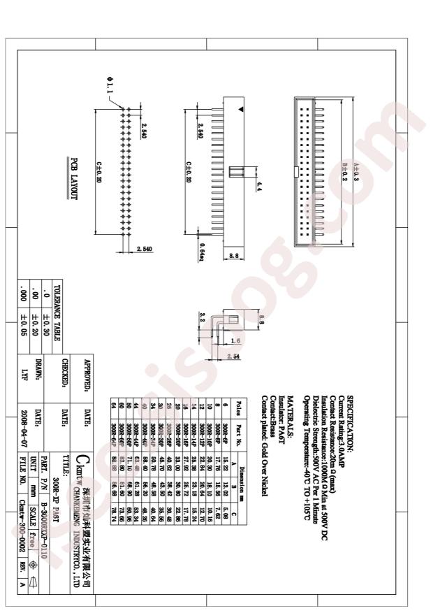 B-3000R50P-0110