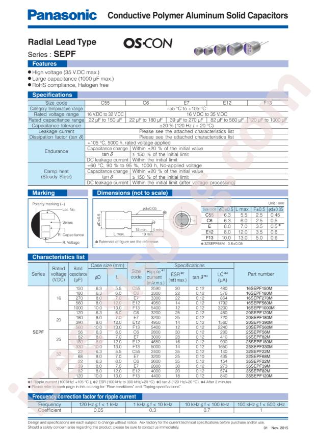 25SEPF330M