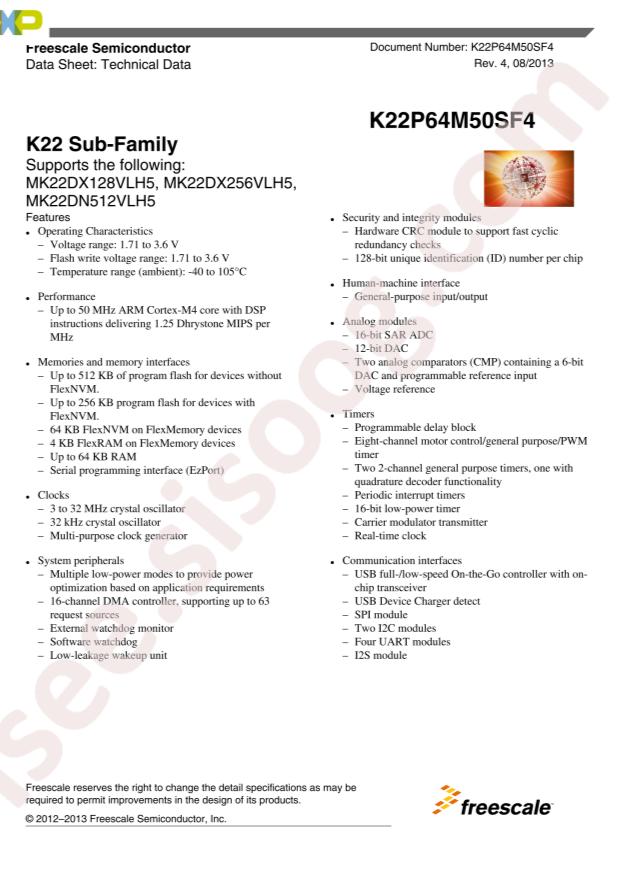 MK22DX256VLH5