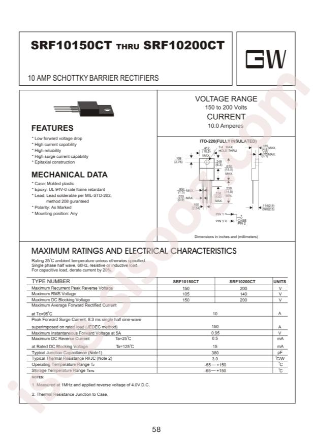 SRF10200CT