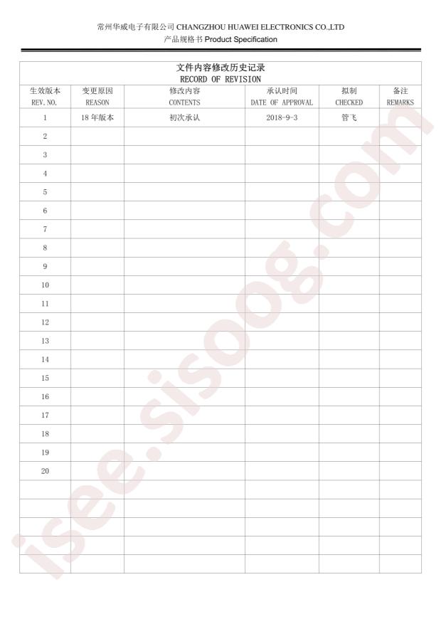 VT1E680ME054000CE0