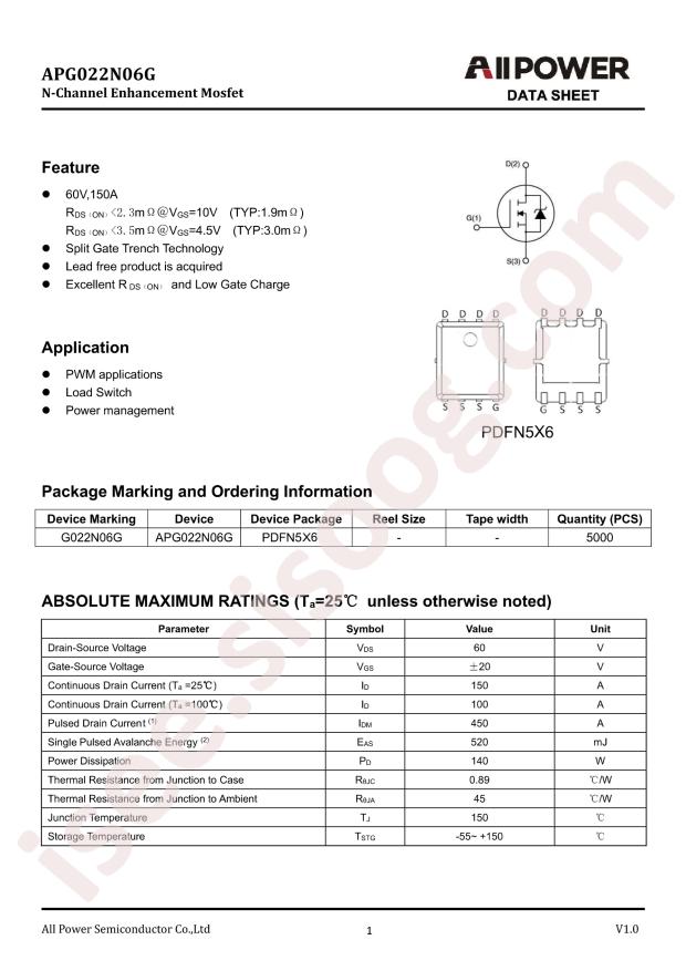 ALLPOWER APG022N06G