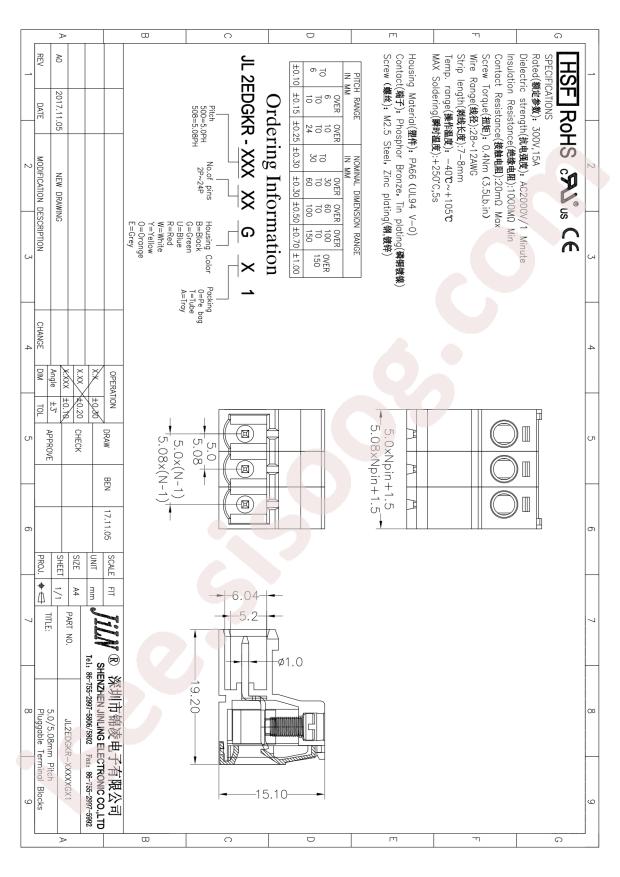 JL2EDGKR-50804G01