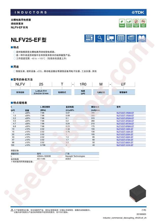 NLFV25T-330K-EF